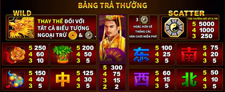 Tra thuong game middle shot hinh anh 3