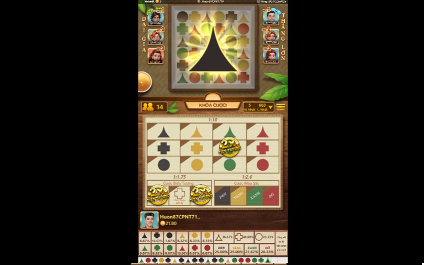 Meo choi game Bola Golek Sbobet