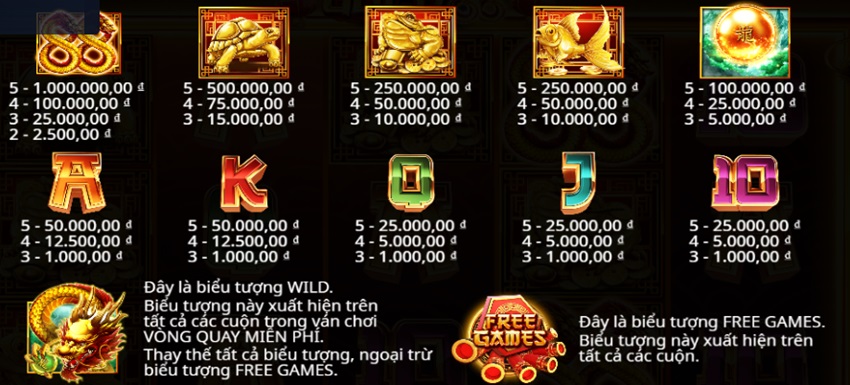 Ty le thuong game Dragon Gold 88 Sbobet